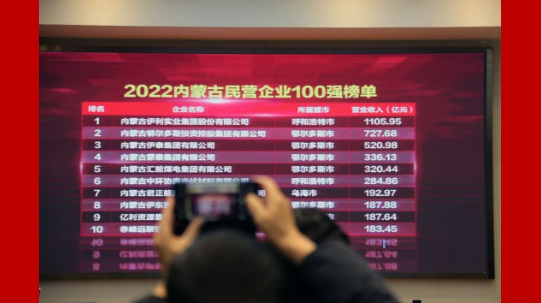 2022年内蒙古民企100强发布 集团公司位列前三甲 总资产、净利润排名榜首